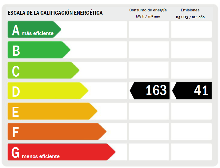 calificacion energetica