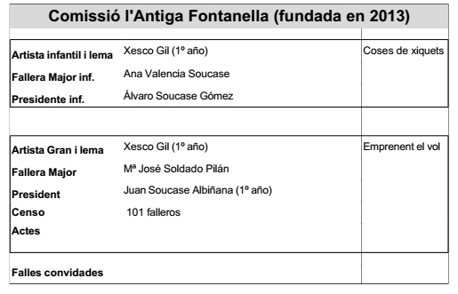 falles turis 7